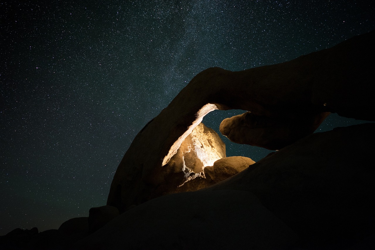璀璨星空的无限魅力，明星排闪耀登场